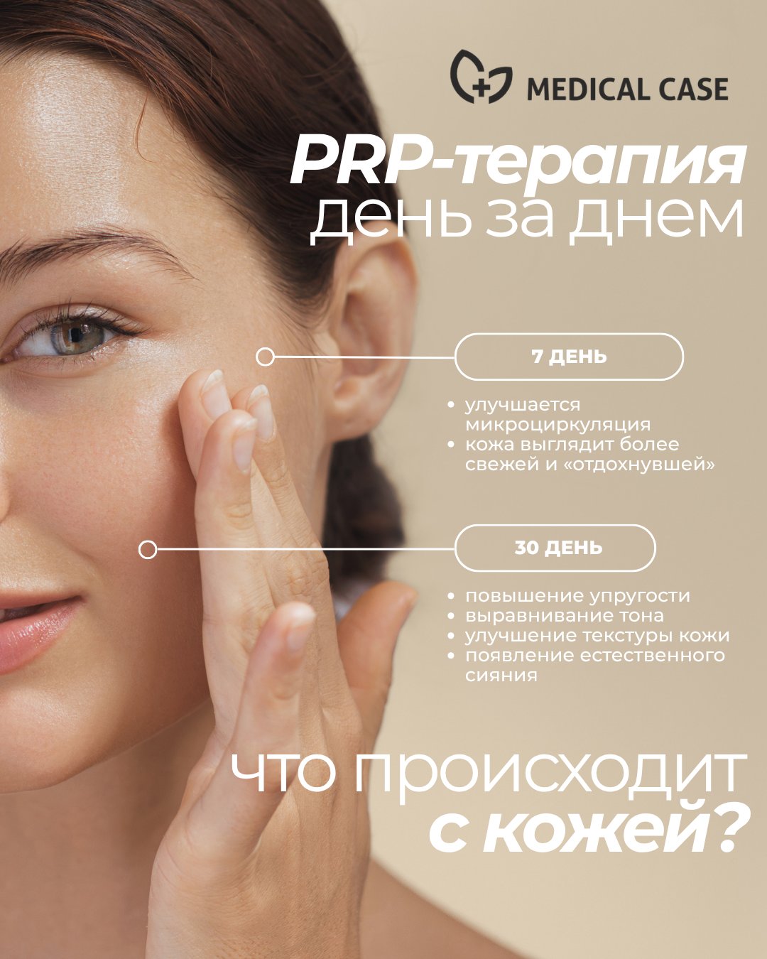 Результаты PRP-терапии